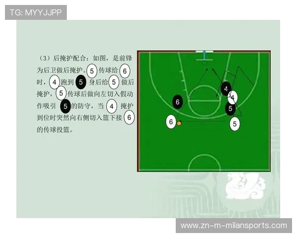 NBA球队战术执行效率与比赛胜率关系，nba战术术语