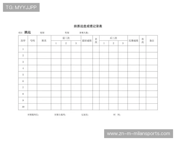 世界田径公开赛在赛事后发布公开的样本检测与成绩核验报告，世界田径项目记录